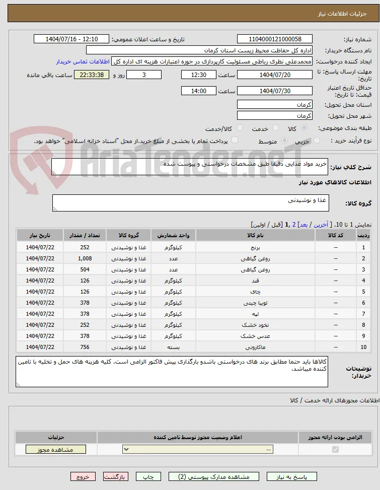 خرید مواد غذایی دقیقا طبق مشخصات درخواستی و پیوست شده