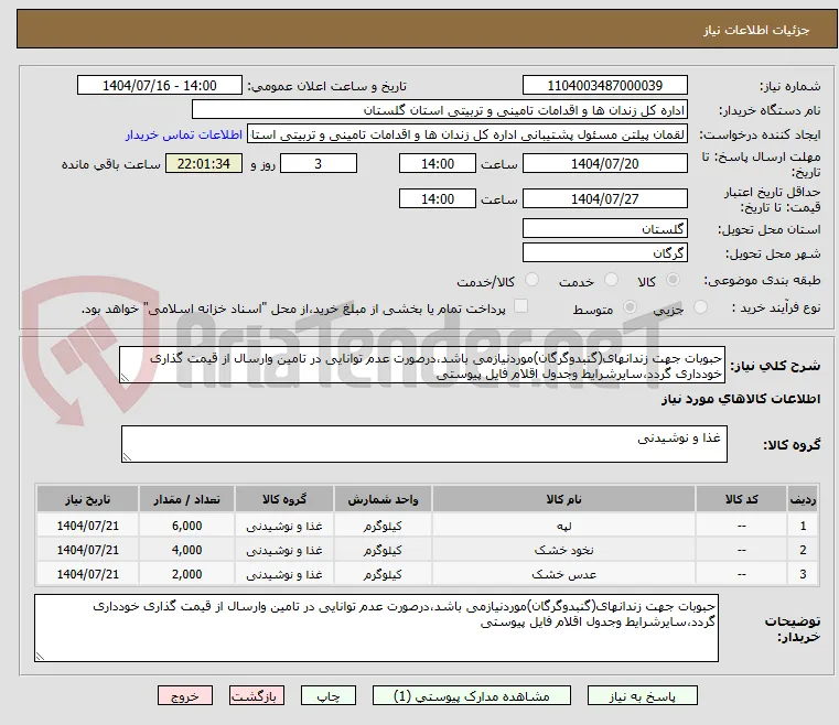 حبوبات جهت زندانهای(گنبدوگرگان)موردنیازمی باشد،درصورت عدم توانایی در تامین وارسال از قیمت گذاری خودداری گردد،سایرشرایط وجدول اقلام فایل پیوستی
