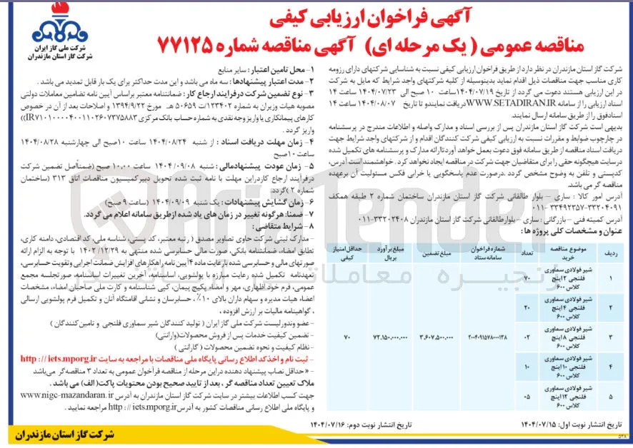 خرید شیر فولادی سماوری فلنجی 2، 4، 8، 10، 12 اینج کلاس 600