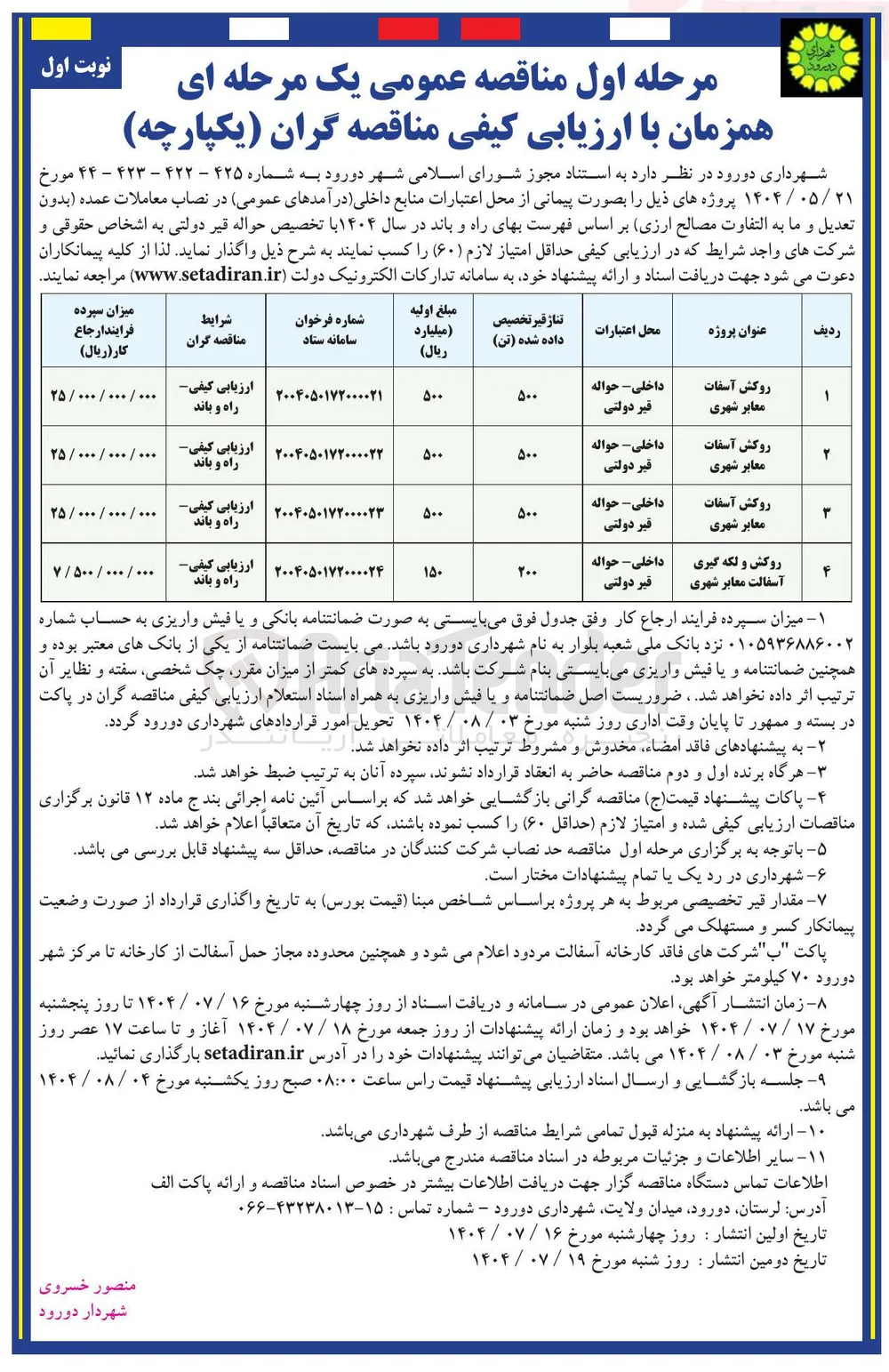 روکش و لکه گیری آسفالت معابر شهری 