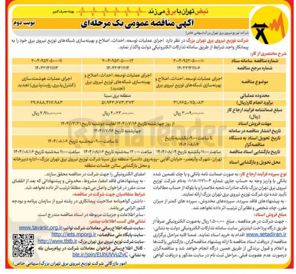 اجرای عملیات هوشمند سازی کنترل پذیری رؤیت پذیری