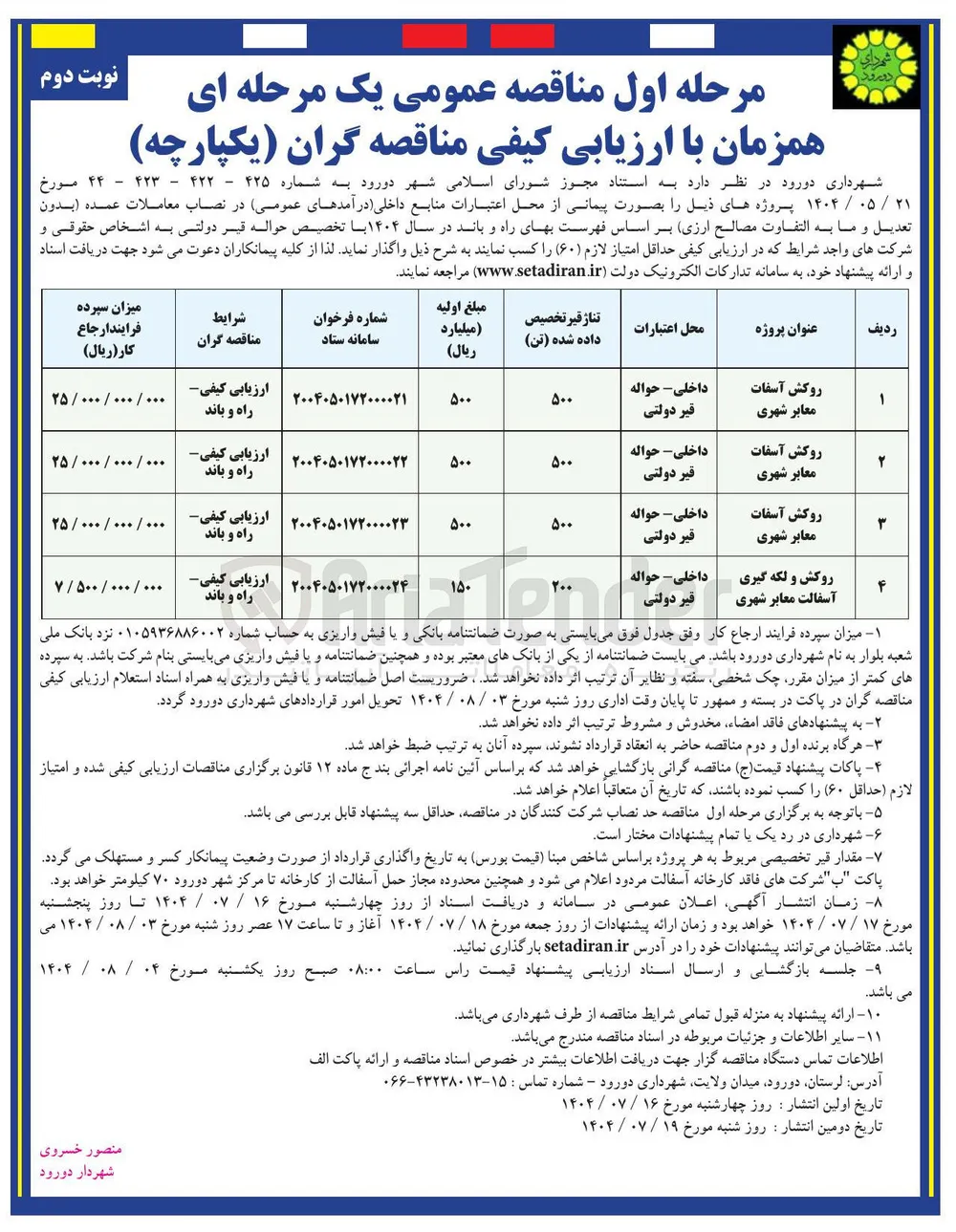 روکش و لکه گیری آسفالت معابر شهری 
