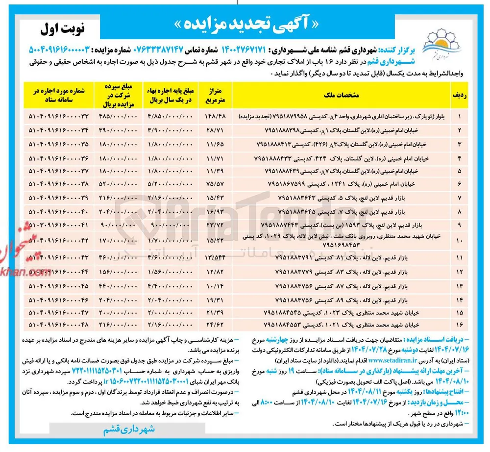 ۱۶ باب ملک تجاری