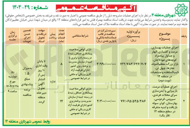 اجرای عملیات مرمت باز پیرایی و ایمن سازی سرای محلات 