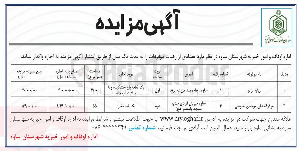 اجاره تعدادی از رقبات موقوفات