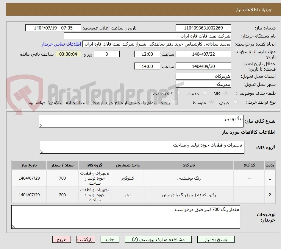 رنگ و تینر