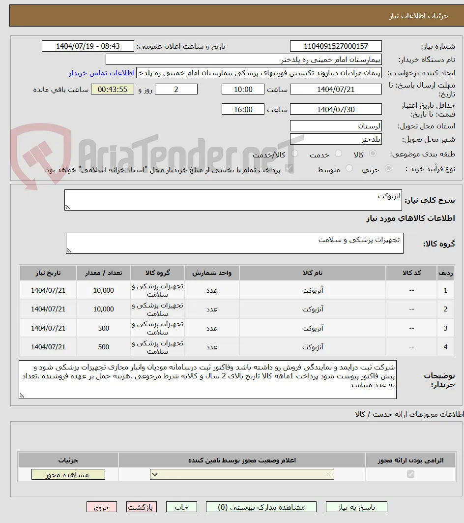 انژیوکت 