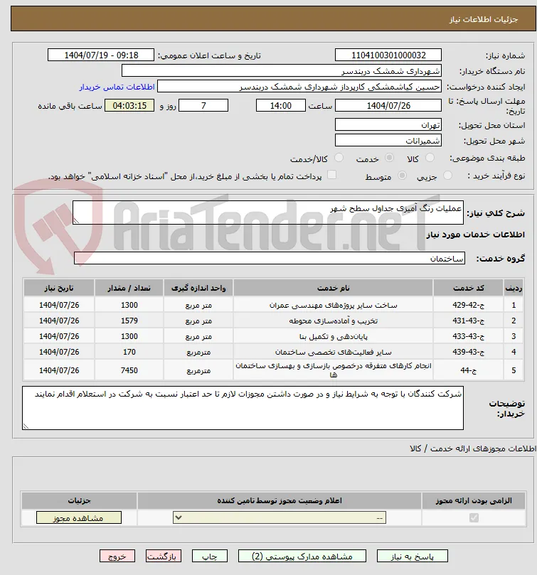 عملیات رنگ آمیزی جداول سطح شهر