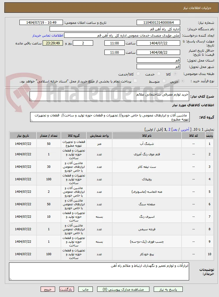 خرید لوازم مصرفی ساختمانی علائم