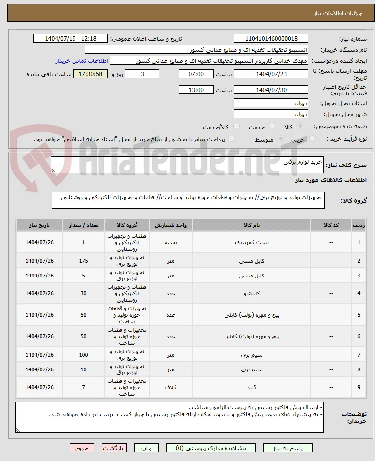 خرید لوازم برقی