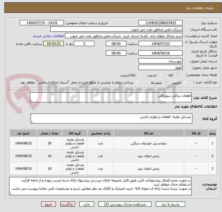 قطعات یدکی سوزوکی