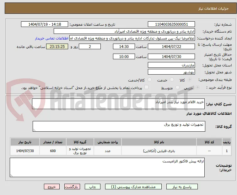 خرید اقلام مورد نیاز بندر امیرآباد