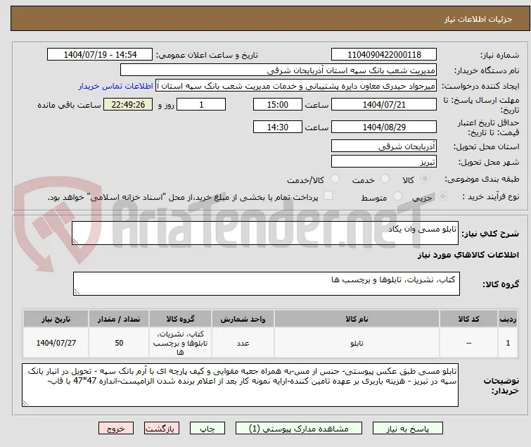 تابلو مسی وان یکاد