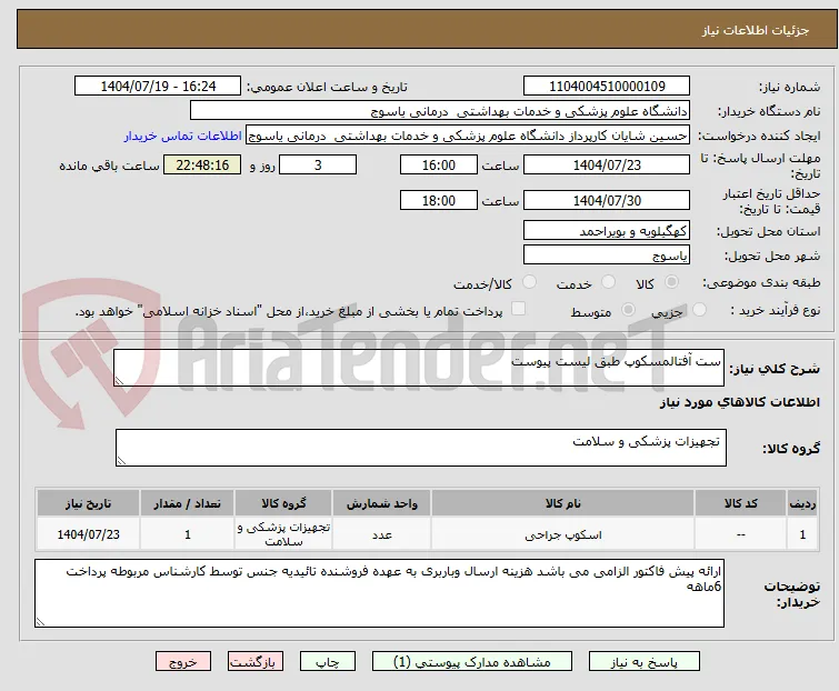 ست آفتالمسکوپ طبق لیست پیوست