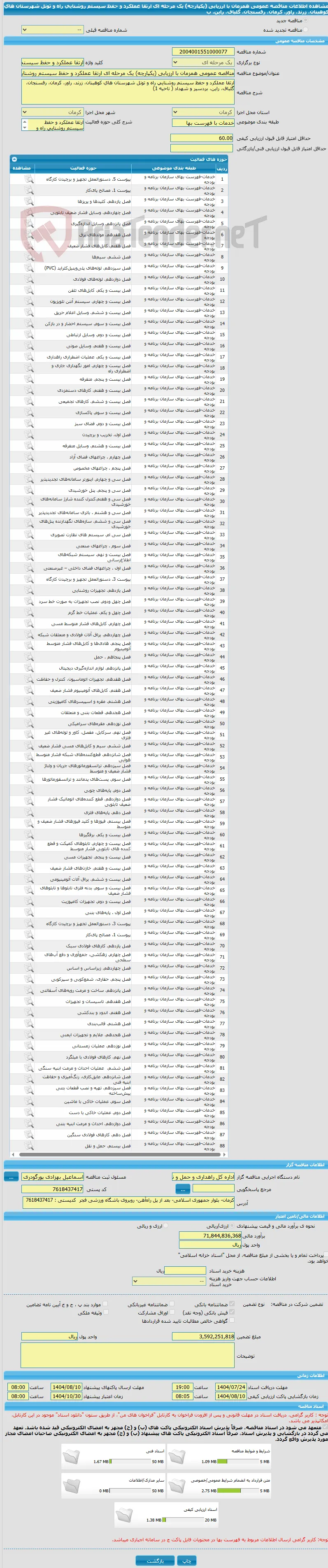 مناقصه عمومی همزمان با ارزیابی (یکپارچه) یک مرحله ای ارتقا عملکرد و حفظ سیستم روشنایی راه و تونل شهرستان های کوهبنان، زرند، راور، کرمان، رفسنجان، گلباف، راین، ب