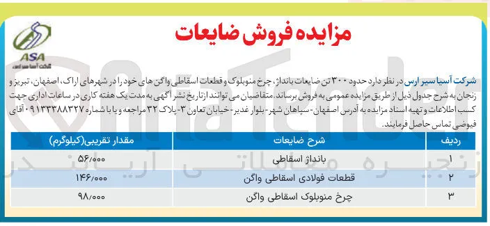 بانداژ اسقاطی 
