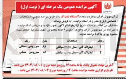 لیفتراک 3 تن مدل Core سپاهان 
