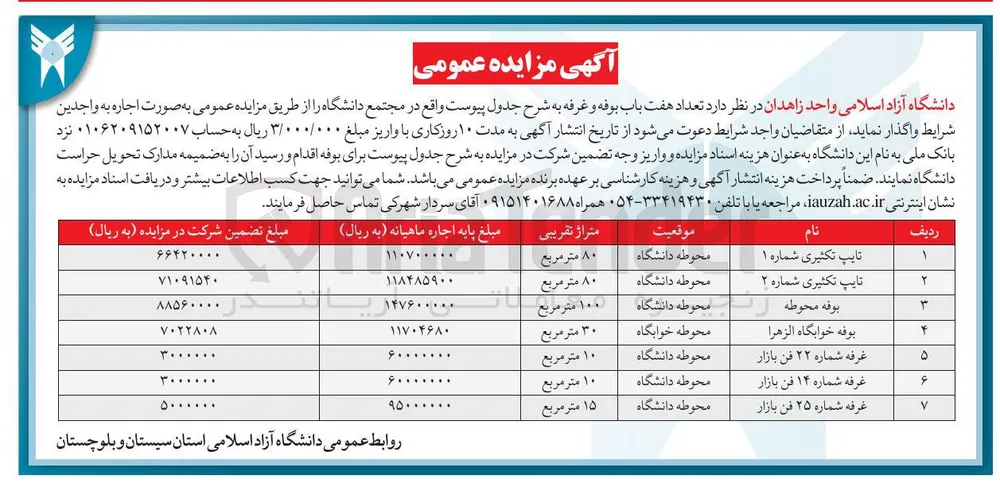 اجاره تعداد هفت باب بوفه و غرفه