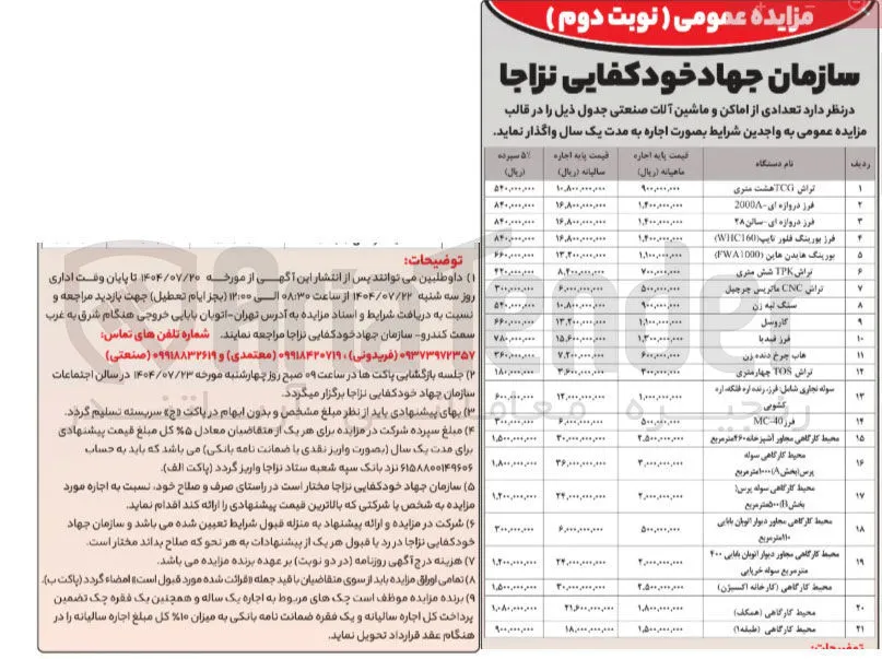 اجاره  تعدادی از اماکن و ماشین آلات صنعتی در 21 ردیف