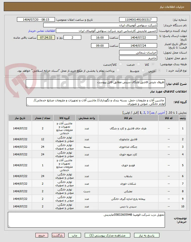 ظروف چینی قاشق چنگال سینی مطابق فایل پیوست