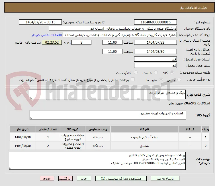 دیگ و مشعل  مرکز ایزدی
