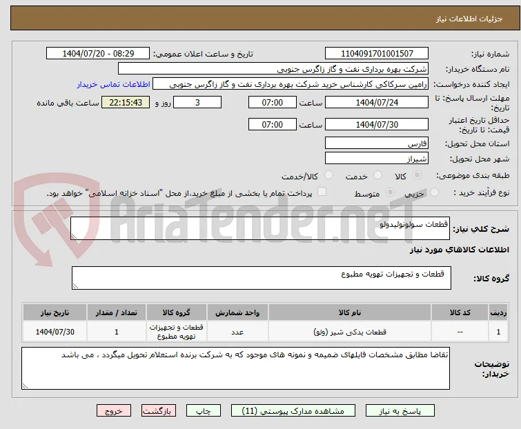 قطعات سولونوئیدولو