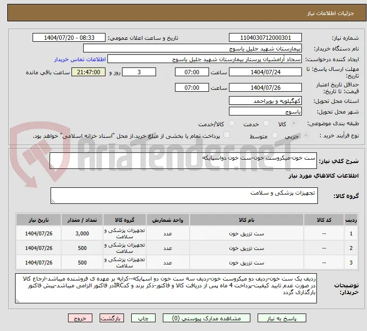 ست خون-میکروست خون-ست خون دواسپایکه