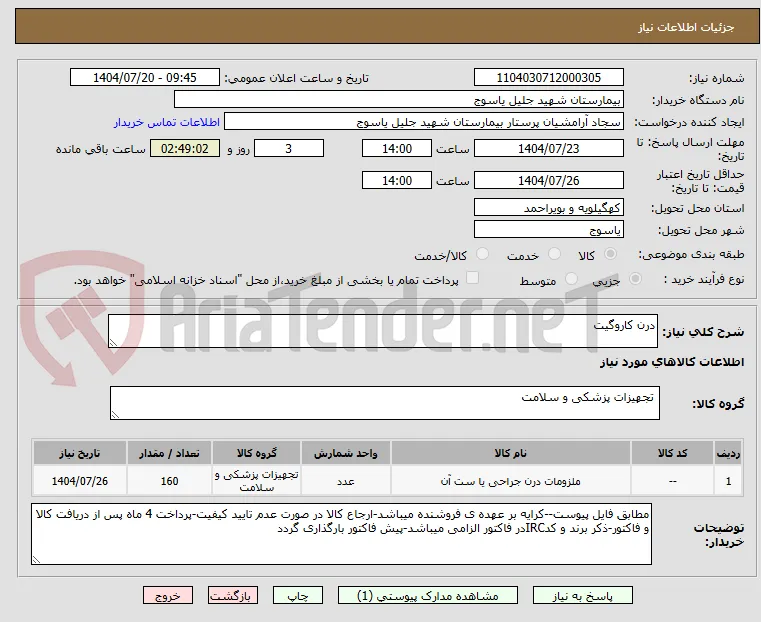 درن کاروگیت