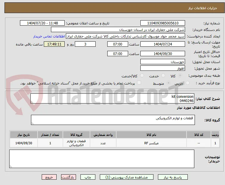 kit conversion
0440246