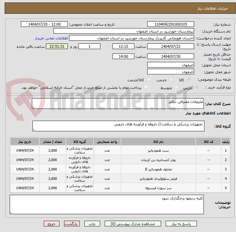 ملزومات مصرفی دیالیز