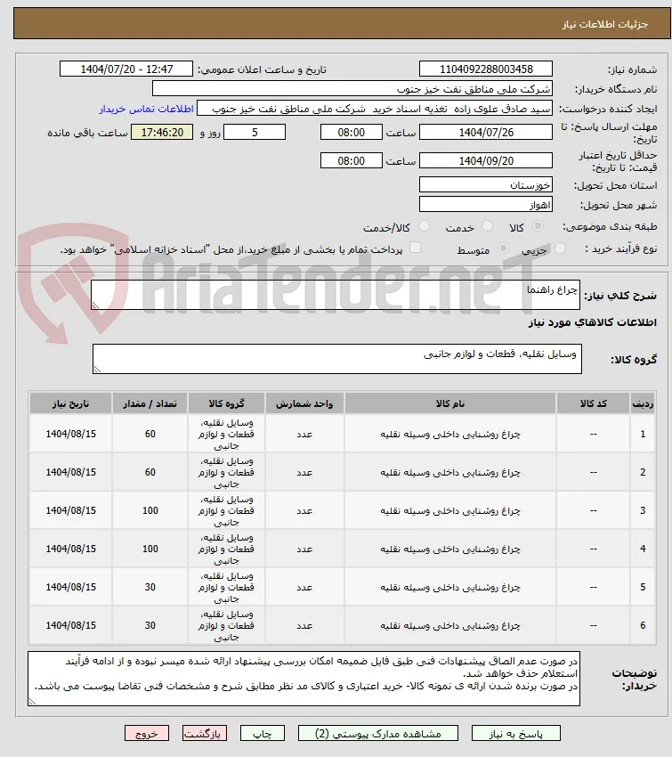 چراغ راهنما