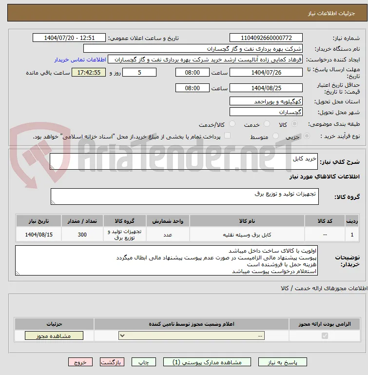 خرید کابل