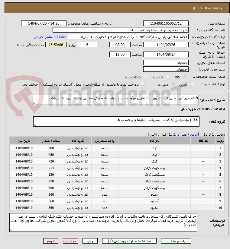 اقلام خوراکی  طبق لیست پیوست ،تاریخ تولید جدید ،  ،واحد شمارش مطابق لیست پیوست میباشد
