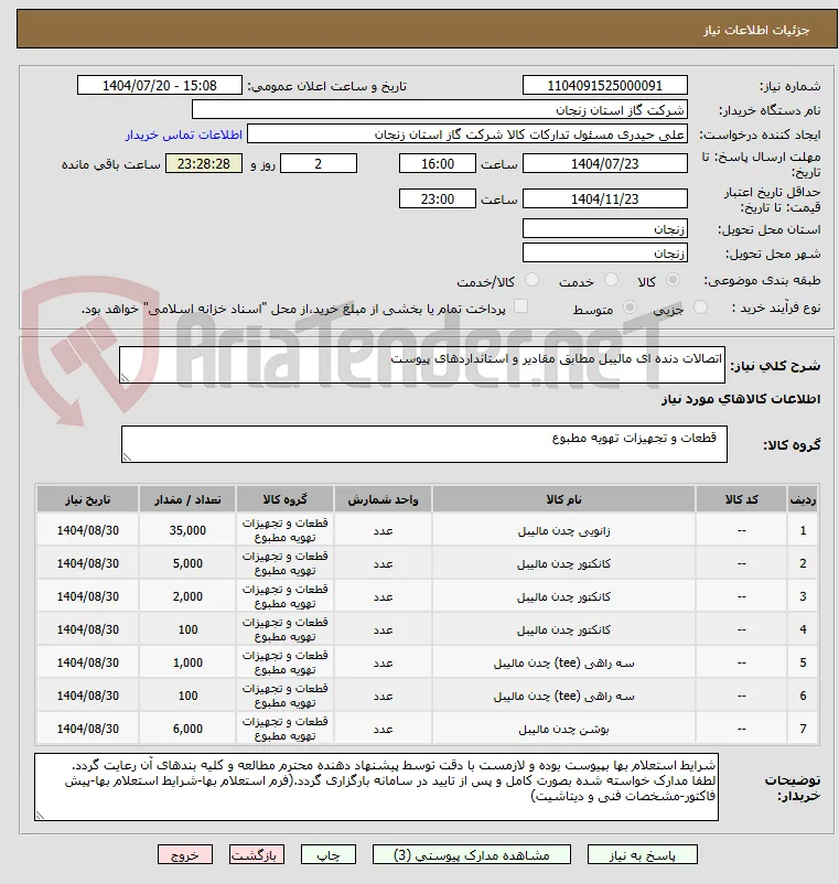 اتصالات دنده ای مالیبل مطابق مقادیر و استانداردهای پیوست