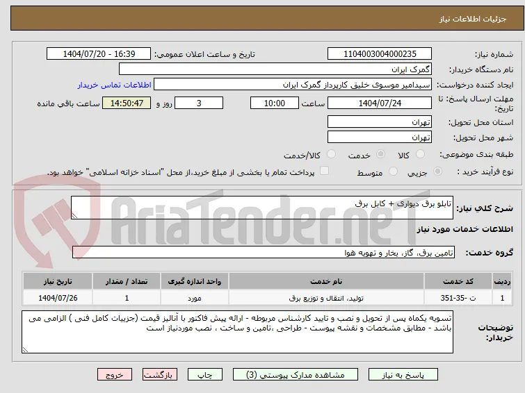 تابلو برق دیواری + کابل برق 