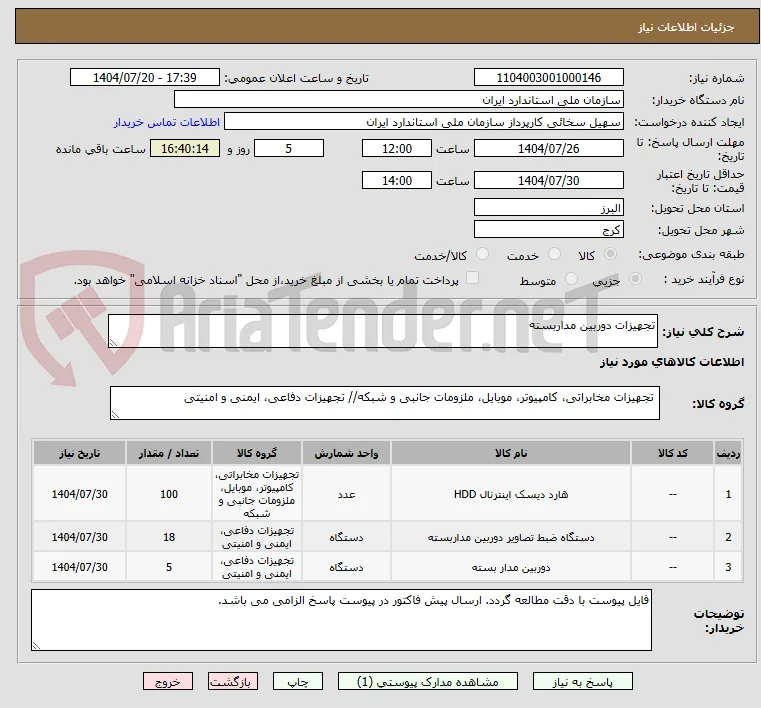 تجهیزات دوربین مداربسته