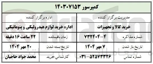 خرید کمپرسور