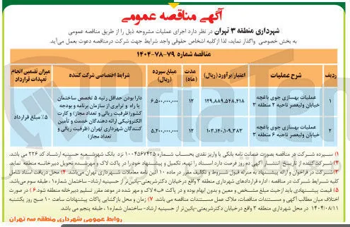 عملیات بهسازی جوی باغچه خیابان 
