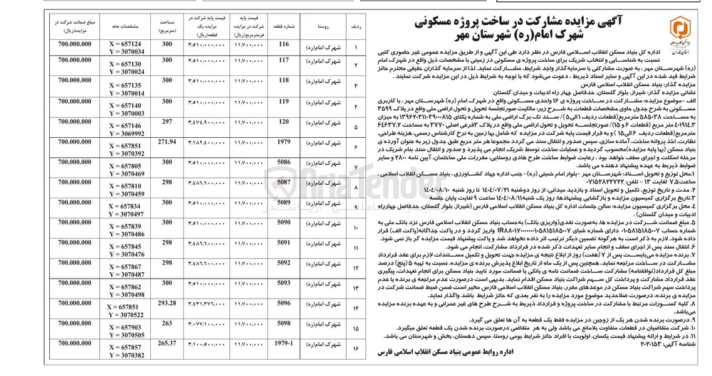 مشارکت در ساخت پروژه مسکونی