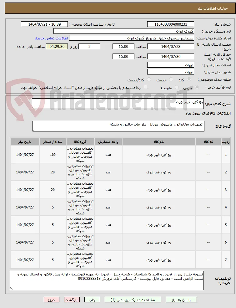 پچ کورد فیبر نوری