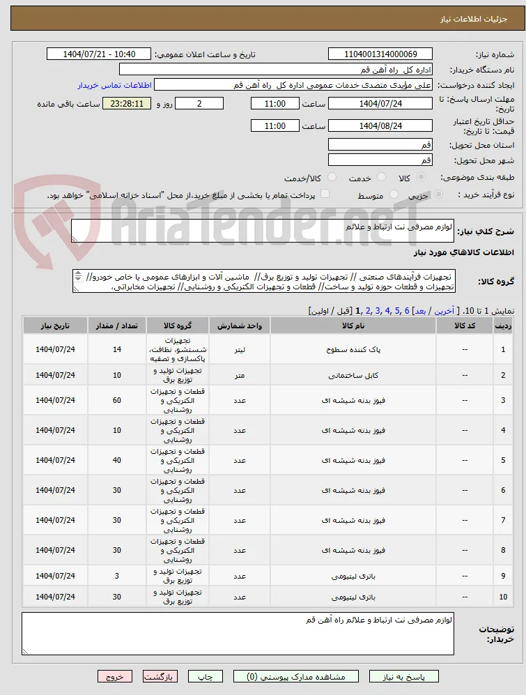 لوازم مصرفی نت ارتباط و علائم