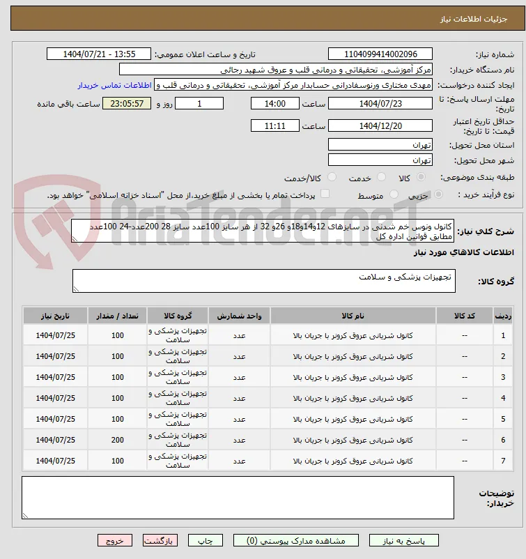 کانول ونوس خم شدنی در سایزهای 12و14و18و 26و 32 از هر سایز 100عدد سایز 28 200عدد-24 100عدد مطابق قوانین اداره کل 