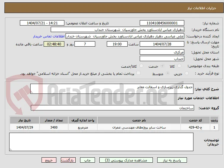 جدول گذاری زیرسازی و اسفالت معابر 