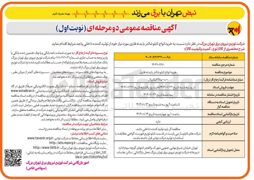 خرید انواع تابلو شالتر با بدنه فلزی