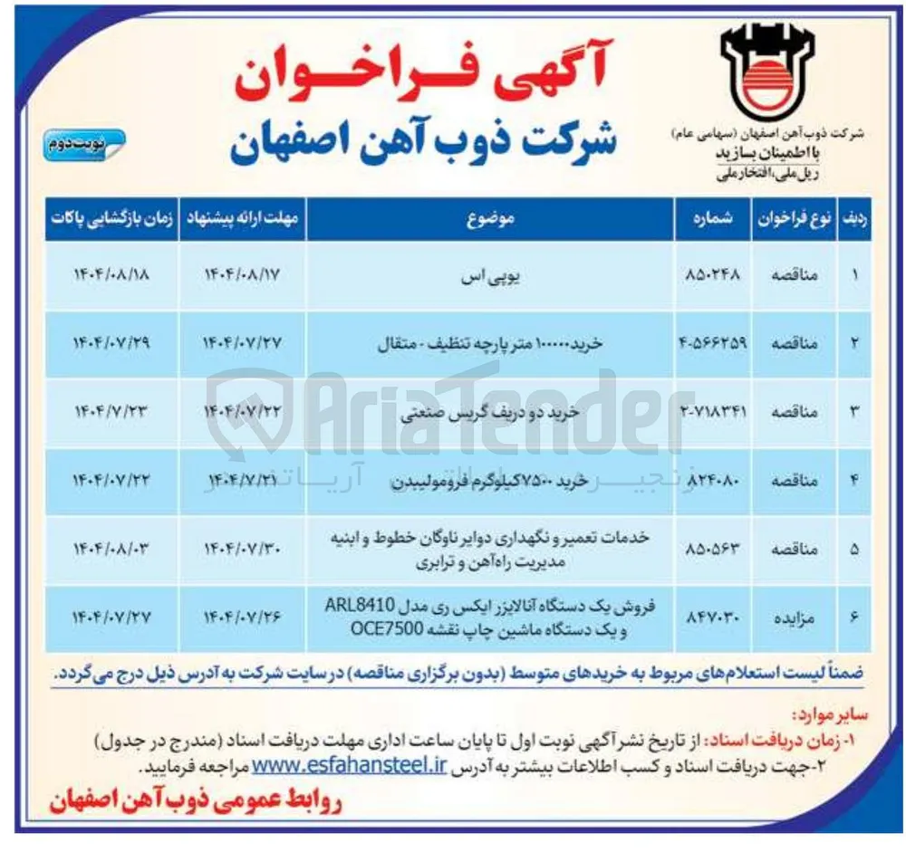 خرید ۷۵۰۰ کیلوگرم فرومولیبدن 