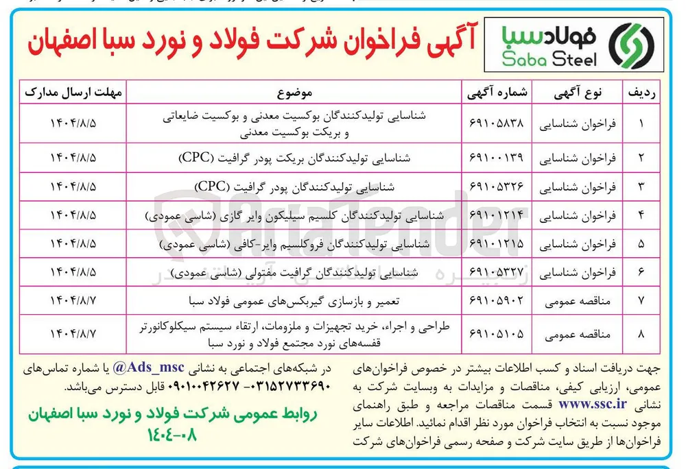 شناسایی تولید کنندگان گرافیت مفتولی شاسی عمودی