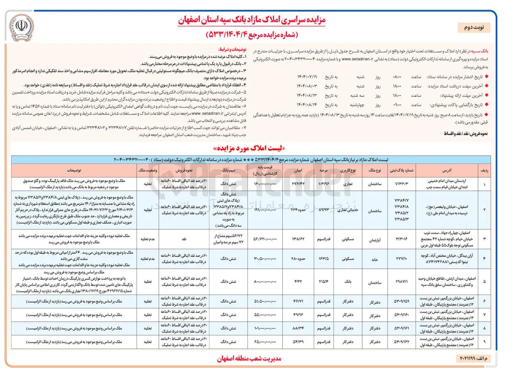 فروش املاک در 9 ردیف با کاربری تجاری - مسکونی - خدماتی - دفتر کار