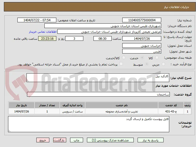 کارکرد بیل