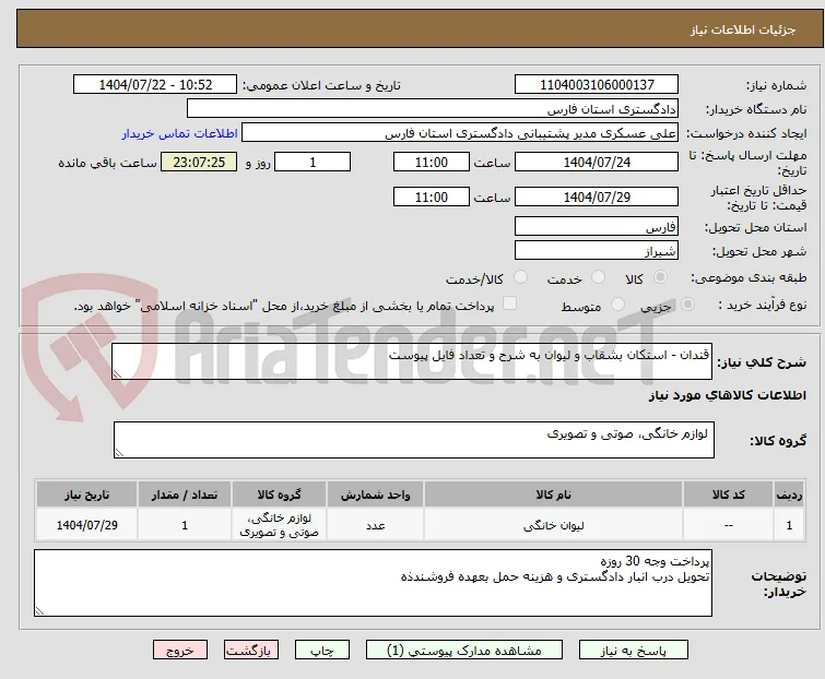 قندان - استکان بشقاب و لیوان به شرح و تعداد فایل پیوست