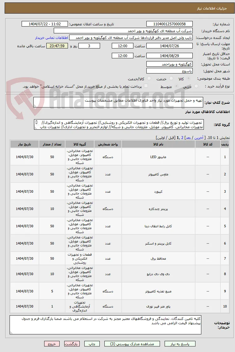 تهیه و حمل تجهیزات مورد نیاز واحد فناوری اطلاعات مطابق مشخصات پیوست